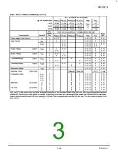 浏览型号MC10216的Datasheet PDF文件第3页
