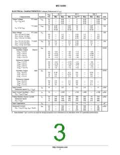 浏览型号MC14490P的Datasheet PDF文件第3页