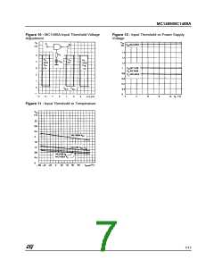浏览型号MC1489AP的Datasheet PDF文件第7页