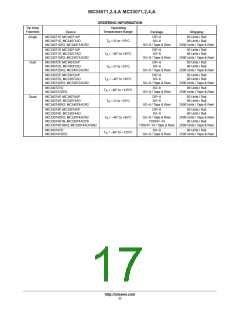 浏览型号MC33072P的Datasheet PDF文件第17页