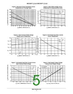 浏览型号MC33072P的Datasheet PDF文件第5页