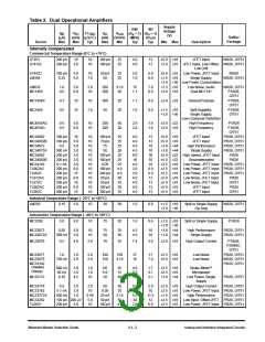 浏览型号MC33078的Datasheet PDF文件第3页