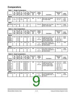 浏览型号MC33078的Datasheet PDF文件第9页
