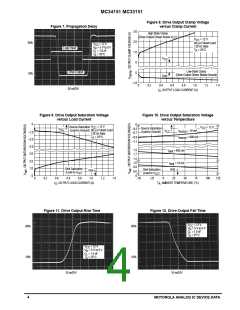浏览型号MC33151D的Datasheet PDF文件第4页