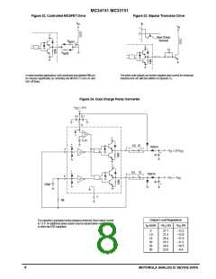 浏览型号MC33151D的Datasheet PDF文件第8页