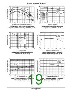 浏览型号MC7815CD2T的Datasheet PDF文件第19页