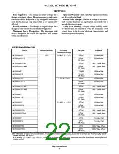 浏览型号MC7815CD2T的Datasheet PDF文件第22页
