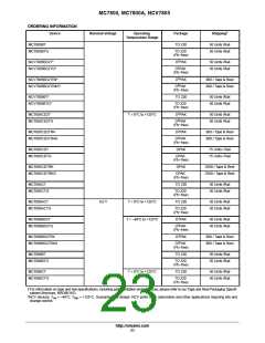 浏览型号MC7815CD2T的Datasheet PDF文件第23页