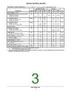 浏览型号MC7815CD2T的Datasheet PDF文件第3页