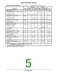 浏览型号MC7815CD2T的Datasheet PDF文件第5页