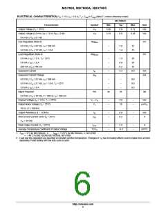 浏览型号MC7815CD2T的Datasheet PDF文件第6页