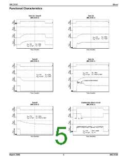 浏览型号MIC2536-2BMM的Datasheet PDF文件第5页