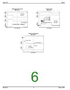 浏览型号MIC2536-2BMM的Datasheet PDF文件第6页