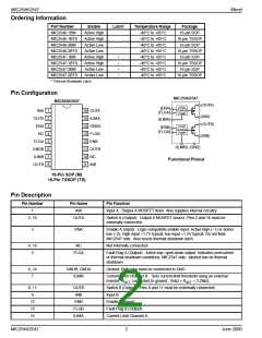 浏览型号MIC2547-1BTS的Datasheet PDF文件第2页