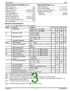 浏览型号MIC2547-1BTS的Datasheet PDF文件第3页