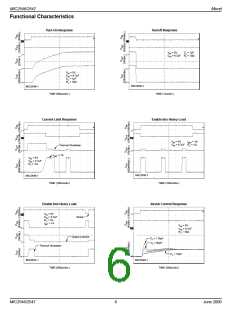 浏览型号MIC2547-1BTS的Datasheet PDF文件第6页