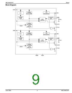 浏览型号MIC2547-1BTS的Datasheet PDF文件第9页