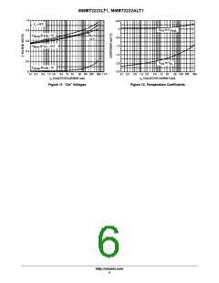 浏览型号MMBT2222ALT1G的Datasheet PDF文件第6页