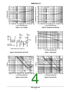 浏览型号MMBT5401LT1G的Datasheet PDF文件第4页