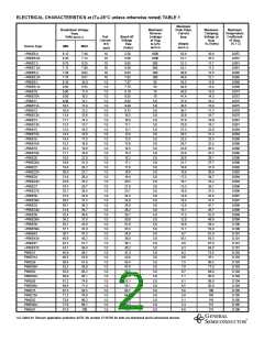 浏览型号P6KE400A的Datasheet PDF文件第2页