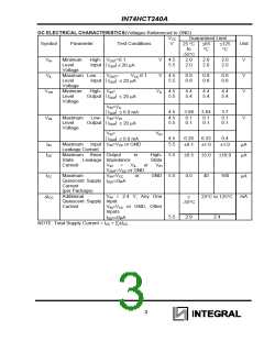 浏览型号IN74HCT240AN的Datasheet PDF文件第3页