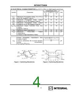 浏览型号IN74HCT240ADW的Datasheet PDF文件第4页