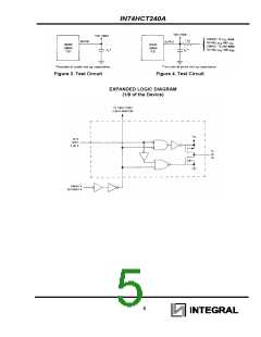 浏览型号IN74HCT240AN的Datasheet PDF文件第5页