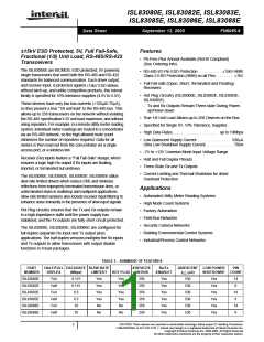 浏览型号ISL83088EIBZ-T的Datasheet PDF文件第1页