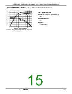 浏览型号ISL83088EIBZ-T的Datasheet PDF文件第15页