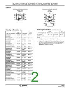 浏览型号ISL83088EIBZ-T的Datasheet PDF文件第2页