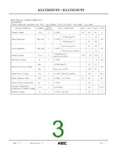 浏览型号KIA7912PI的Datasheet PDF文件第3页