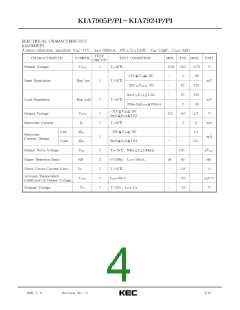 浏览型号KIA7912PI的Datasheet PDF文件第4页