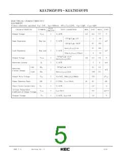 浏览型号KIA7912PI的Datasheet PDF文件第5页