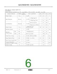 浏览型号KIA7912PI的Datasheet PDF文件第6页