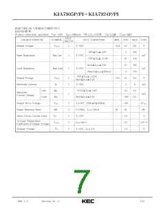 浏览型号KIA7912PI的Datasheet PDF文件第7页