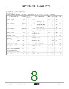 浏览型号KIA7912PI的Datasheet PDF文件第8页