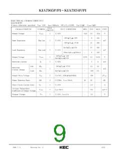 浏览型号KIA7912PI的Datasheet PDF文件第9页
