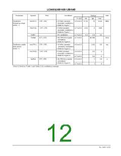 浏览型号LC865012B的Datasheet PDF文件第12页
