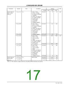 浏览型号LC865012B的Datasheet PDF文件第17页