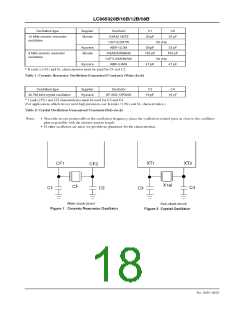 浏览型号LC865012B的Datasheet PDF文件第18页