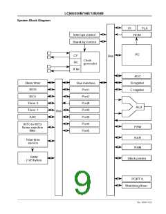 浏览型号LC865012B的Datasheet PDF文件第9页
