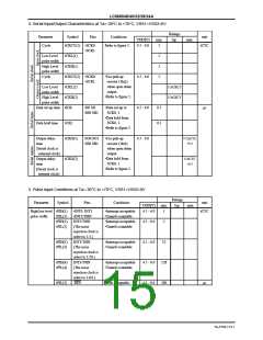浏览型号LC866540A的Datasheet PDF文件第15页