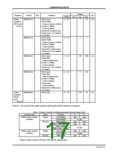 浏览型号LC866540A的Datasheet PDF文件第17页