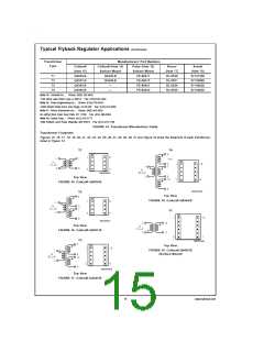 浏览型号LM2587S-ADJ的Datasheet PDF文件第15页