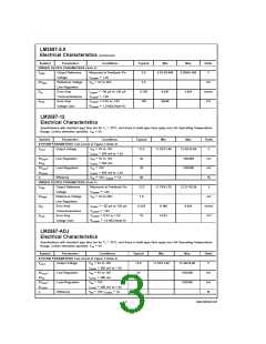 浏览型号LM2587S-ADJ的Datasheet PDF文件第3页