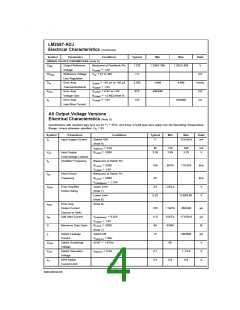 浏览型号LM2587S-ADJ的Datasheet PDF文件第4页