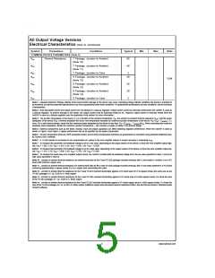 浏览型号LM2587S-ADJ的Datasheet PDF文件第5页