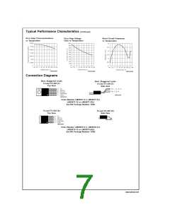 浏览型号LM2587S-ADJ的Datasheet PDF文件第7页