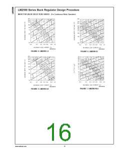 浏览型号LM2598的Datasheet PDF文件第16页