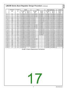 浏览型号LM2598的Datasheet PDF文件第17页